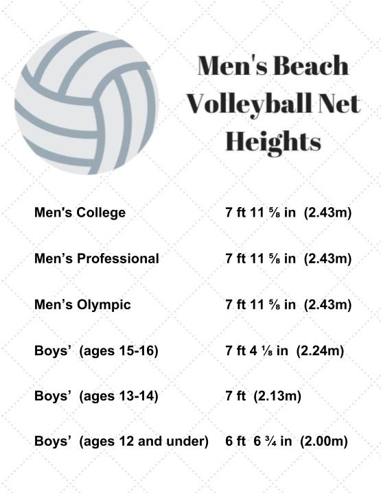 Men's Beach Volleyball Net Height