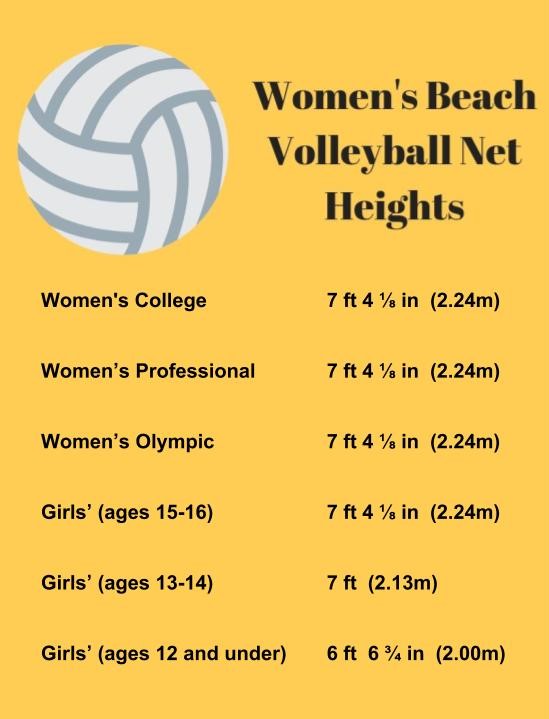 Women's Beach Volleyball Net Height